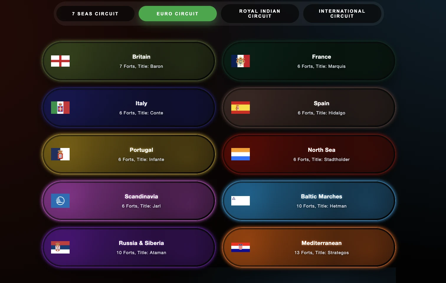 X Poker: Texas Hold'em Offline screenshot